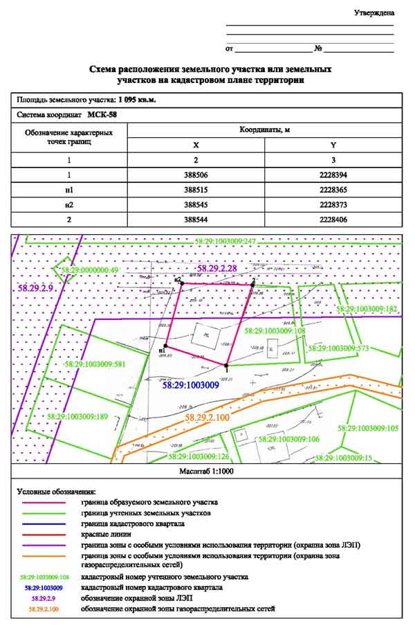 Изготовление схемы расположения земельного участка